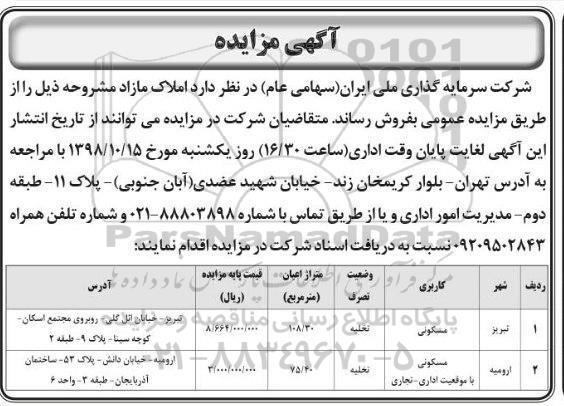 آگهی مزایده مزایده فروش املاک مازاد کاربری مسکونی
