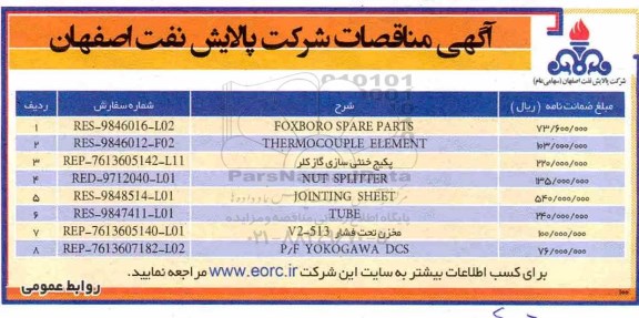آگهی مناقصات , مناقصه FOXBORO SPARE PARTS....