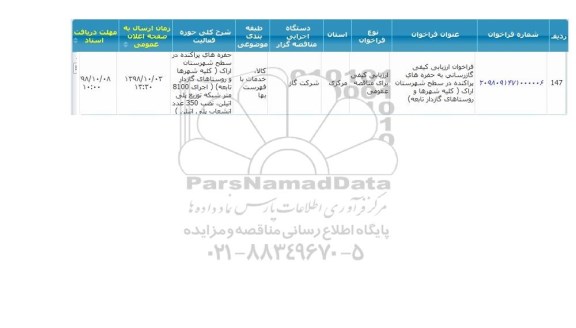 مناقصه گازرسانی به حفره های پراکنده