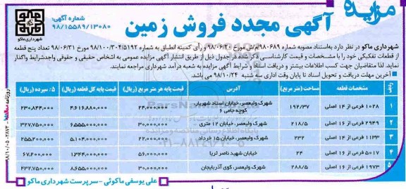 آگهی مزایده مزایده فروش 5 قطعه از قطعات تفکیکی 