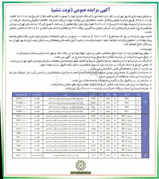مزایده , مزایده واگذاری تعدادی از املاک تجاری بصورت نقد و اقساط - نوبت ششم