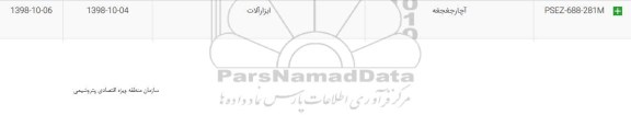 استعلام, استعلام آچار جغجغه