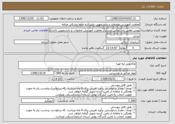 استعلام ماکارونی لپه لوبیا