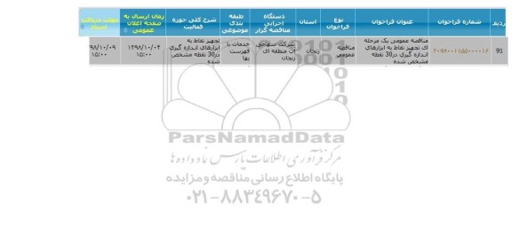 تجدید مناقصه، مناقصه تجهیز نقاط به ابزارهای اندازه گیری در 30 نقطه مشخص شده 