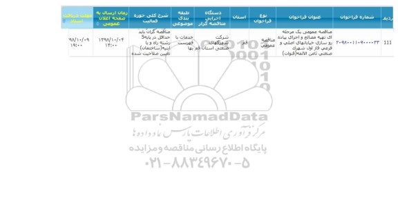 مناقصه تهیه مصالح و اجرای پیاده روسازی خیابانهای اصلی و فرعی 