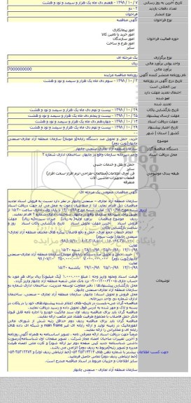 خرید، حمل و تحویل صد دستگاه رایانه(و مونتاژ) سازمان منطقه آزاد تجاری-صنعتی چابهار(نوبت دوم)