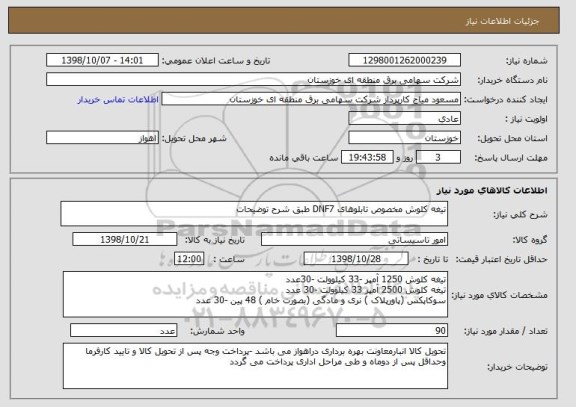 استعلام تیغه کلوش مخصوص تابلوهای DNF7 طبق شرح توضیحات 