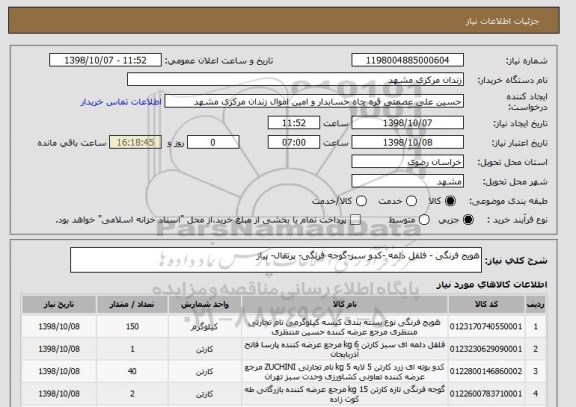 استعلام هویج فرنگی - فلفل دلمه -کدو سبز-گوجه فرنگی- پرتقال- پیاز