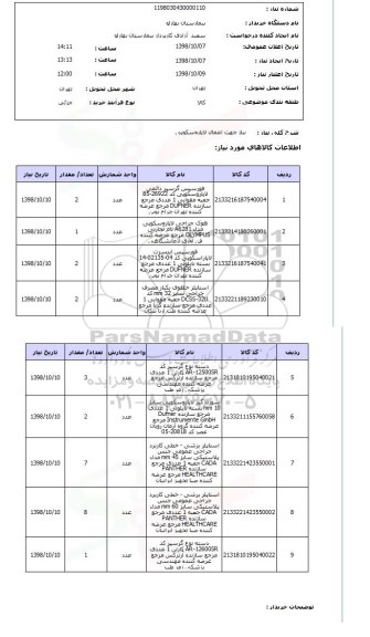 استعلام نیاز جهت اعمال لاپاروسکوپی