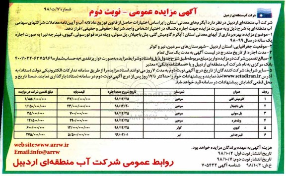 مزایده عمومی, مزایده بهره برداری از آبهای معدنی- نوبت دوم  نوبت دوم 