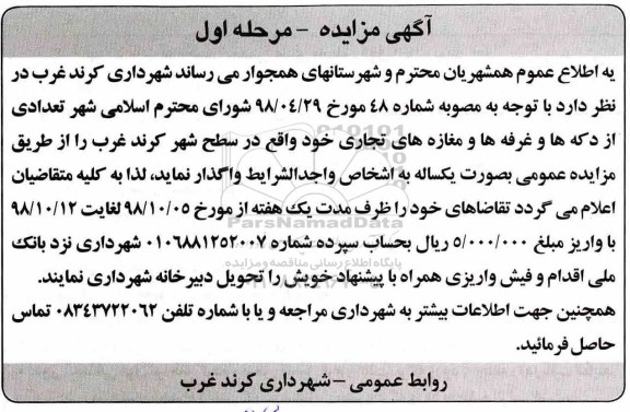 مزایده تعدادی از دکه ها و غرفه ها و مغازه های تجاری
