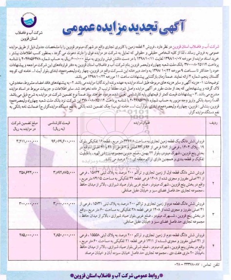 آگهی مزایده مزایده فروش 4 قطعه زمین با کاربری تجاری تجدید