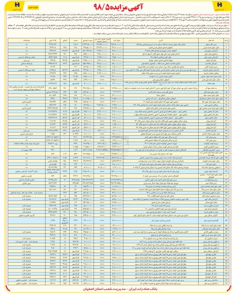 آگهی مزایده مزایده فروش 72 رقبه از املاک تملیکی نوبت سوم