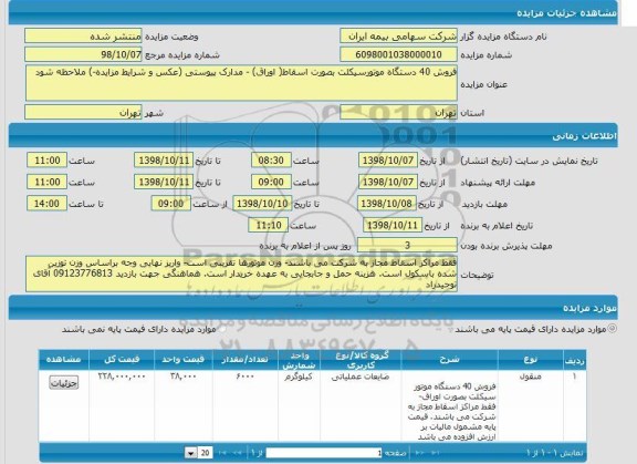 مزایده فروش 40 دستگاه موتورسیکلت