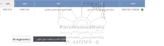 استعلام چراغ صنعتی سوله ای