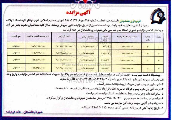 آگهی مزایده مزایده فروش 4 پلاک زمین از اراضی