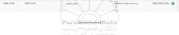 استعلام, استعلام ​نرده حصار اطراف باغچه ها 	