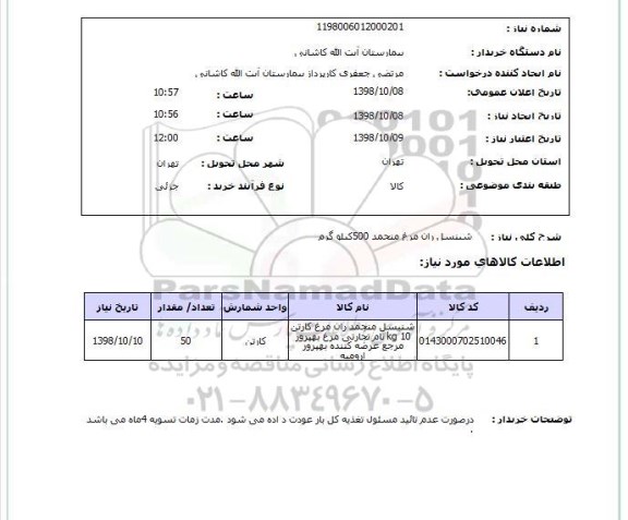 استعلام شینسل ران مرغ منجمد 500کیلو گرم 