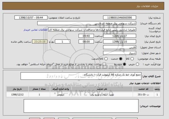 استعلام جمع آوری خط تک مداره 66 کیلوولت قرآن – دانشگاه