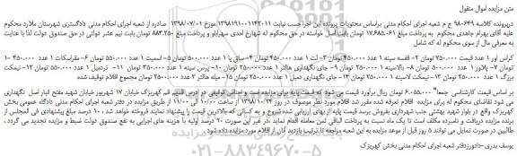 مزایده، مزایده فروش کراس اور ، قفسه سینه و...