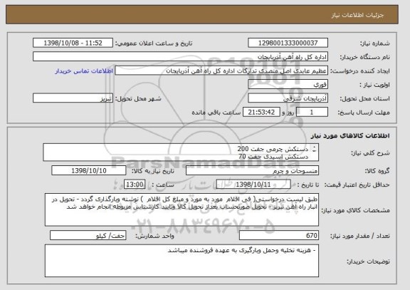 استعلام دستکش چرمی	جفت	200
دستکش اسیدی	جفت	70
دستکش معمولی	جفت	100
نخ پنبه	کیلو	100
کرباس	کیلو	200
