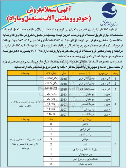 مزایده ، مزایده خودرو و ماشین آلات مستعمل و مازاد 
