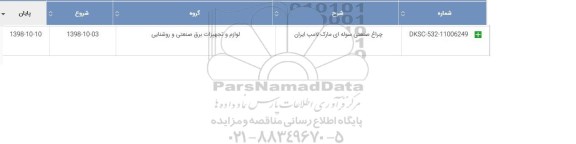 استعلام،استعلام چراغ صنعتی سوله ای مارک لامپ ایران