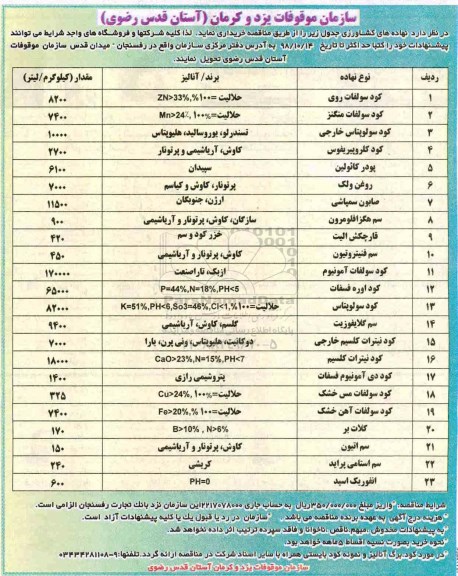 مناقصه , مناقصه خریداری نهاده های کشاورزی