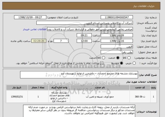 استعلام بهسازی چشمه های مجتمع احمدآباد – داخرجین از توابع شهرستان آوج 