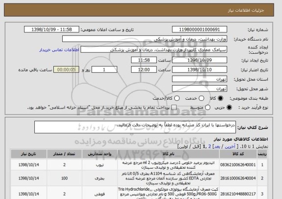 استعلام درخواستها با ایران کد مشابه بوده لطفاً به توضیحات دقت فرمائید.