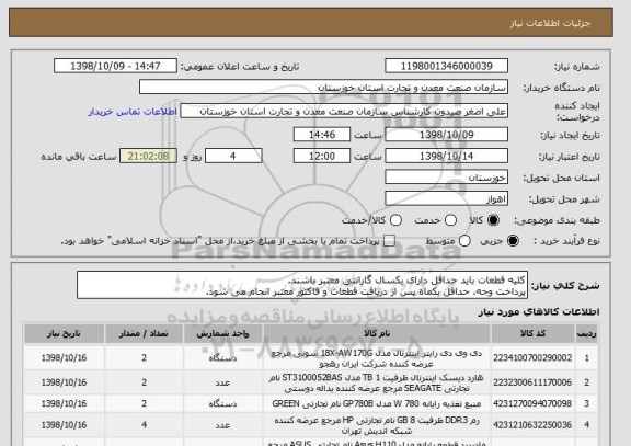 استعلام کلیه قطعات باید حداقل دارای یکسال گارانتی معتبر باشند.
پرداخت وجه، حداقل یکماه پس از دریافت قطعات و فاکتور معتبر انجام می شود.