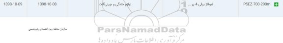 استعلام، استعلام شوفاژ برقی 4 پر ... 