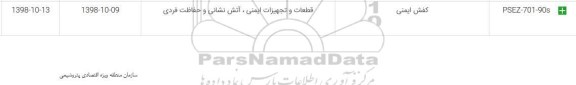 استعلام، استعلام کفش ایمنی