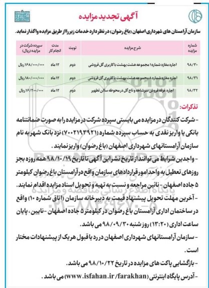 تجدید مزایده, مزایده اجاره مغازه های...