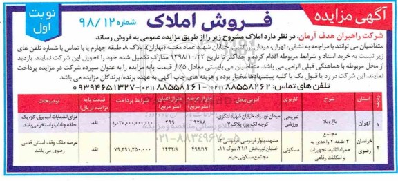 مزایده مزایده فروش املاک کاربری تفریحی و مسکونی 