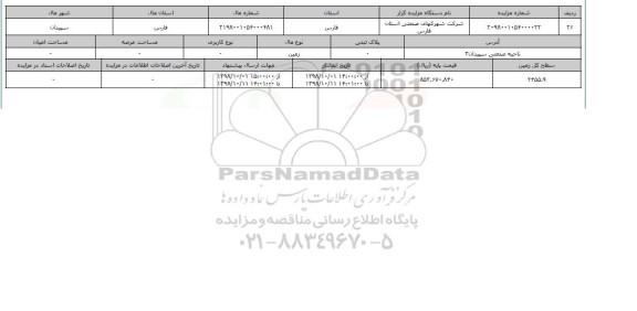 مزایده مزایده  زمین سطح کل 2455.9