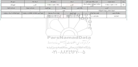 مزایده مزایده  زمین سطح کل 1713.72