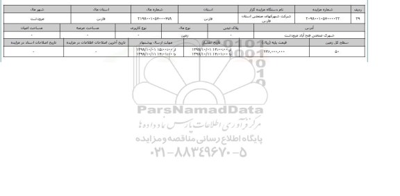 مزایده مزایده زمین سطح کل 50