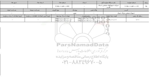 مزایده مزایده   زمین سطح کل 1000