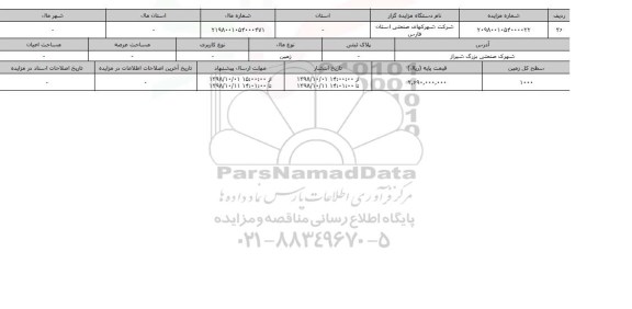 مزایده مزایده زمین سطح کل 1000