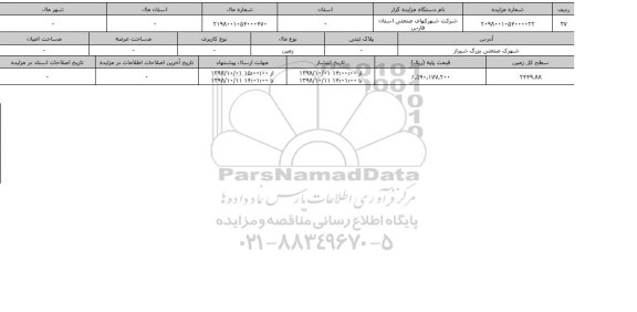 مزایده مزایده زمین سطح کل 2449.88