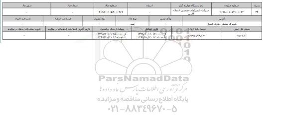 مزایده مزایده  زمین سطح کل 2567.13