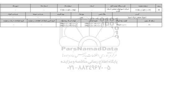 مزایده مزایده زمین سطح کل 20