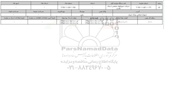 مزایده مزایده زمین سطح کل 1000