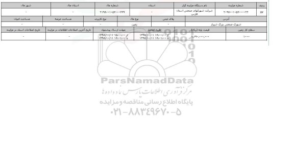 مزایده مزایده زمین سطح کل 1000