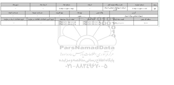 مزایده مزایده زمین سطح کل 1000