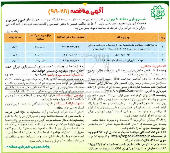 مناقصه ، مناقصه طرح بازگشایی، بهسازی و ساخت منهول های بازدید مجاری... 
