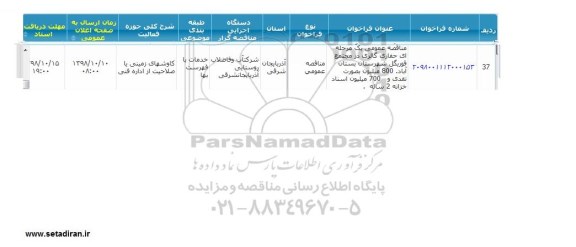 مناقصه حفاری گالری در مجتمع فوریگل