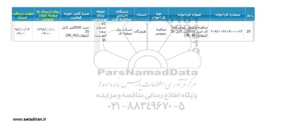 مناقصه  خرید 5000 متر کابل 20 کیلوولت