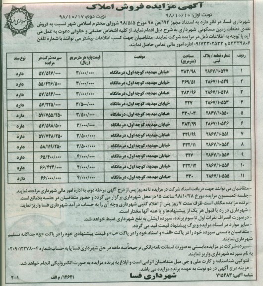 مزایده مزایده فروش نقدی قطعات زمین مسکونی نوبت اول
